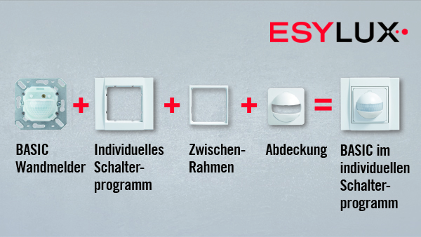 ESYLUX BASIC Wandmelder Abdeckungen ESYLUX BASIC Wandmelder Abdeckungen