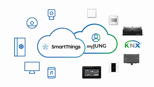 JUNG KNX trifft auf SmartThings JUNG KNX trifft auf SmartThings