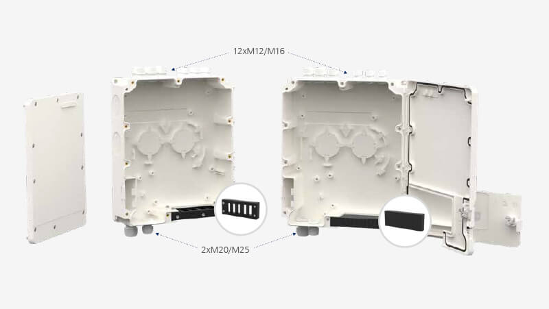 Metz Connect OpDAT Multifunktionsverteiler
