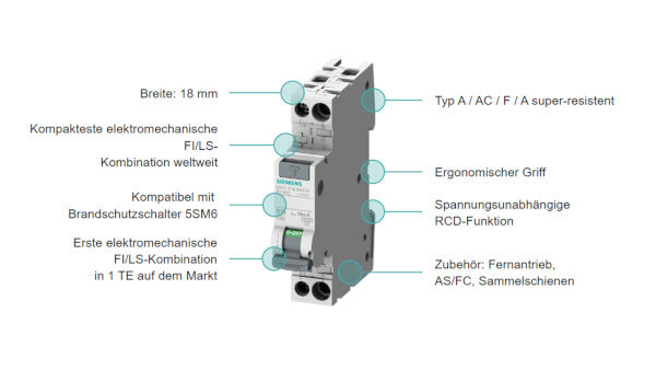 FI/LS-Schalter 5SV1 von Siemens